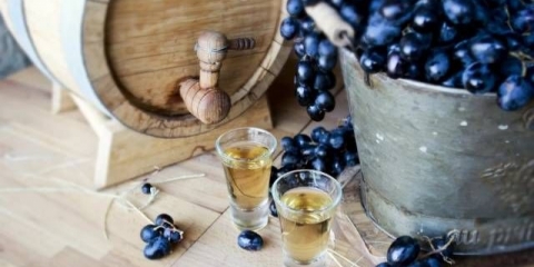 Kako izbaciti chacha